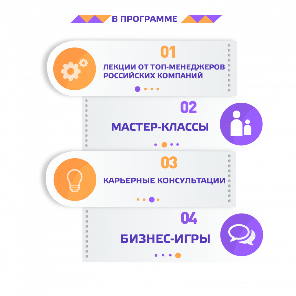 Вас ждет