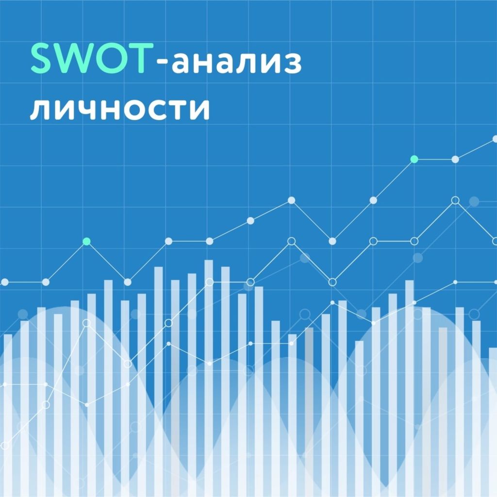 SWOT-АНАЛИЗ ЛИЧНОСТИ анонс.jpg SWOT-АНАЛИЗ ЛИЧНОСТИ анонс.jpg