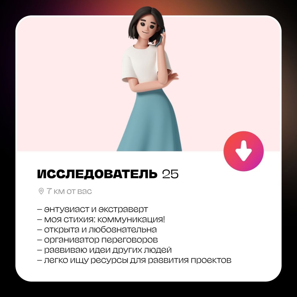 тест по белбин анонс 5.jpg тест по белбин анонс 5.jpg