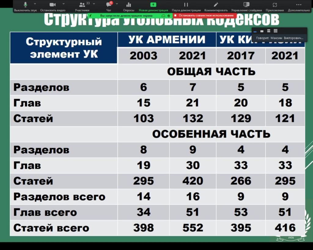 международная конференция2.jpeg международная конференция2.jpeg