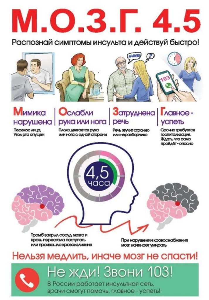 успеть спасти жизнь.jpg