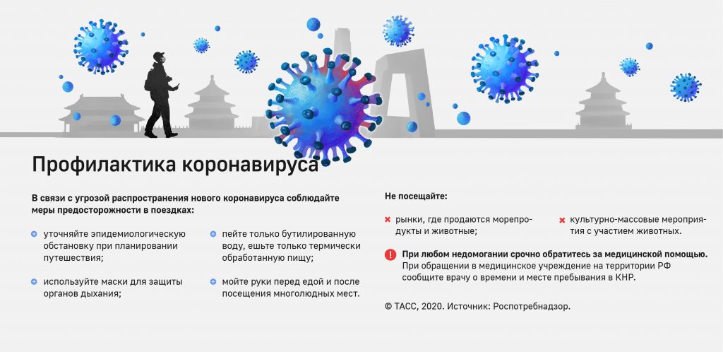 Кронавирус-1024x498.jpg Кронавирус-1024x498.jpg
