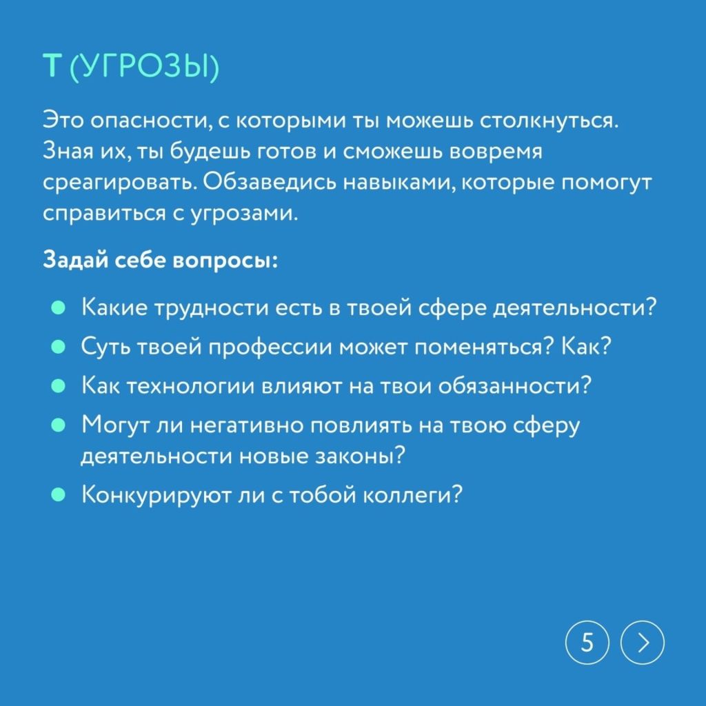 SWOT-АНАЛИЗ ЛИЧНОСТИ 6.jpg SWOT-АНАЛИЗ ЛИЧНОСТИ 6.jpg