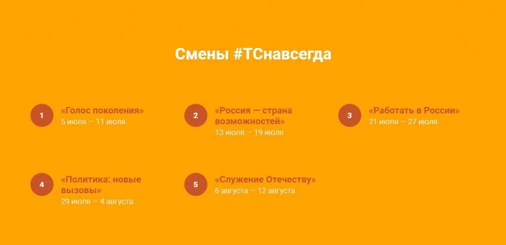 ТС ТС